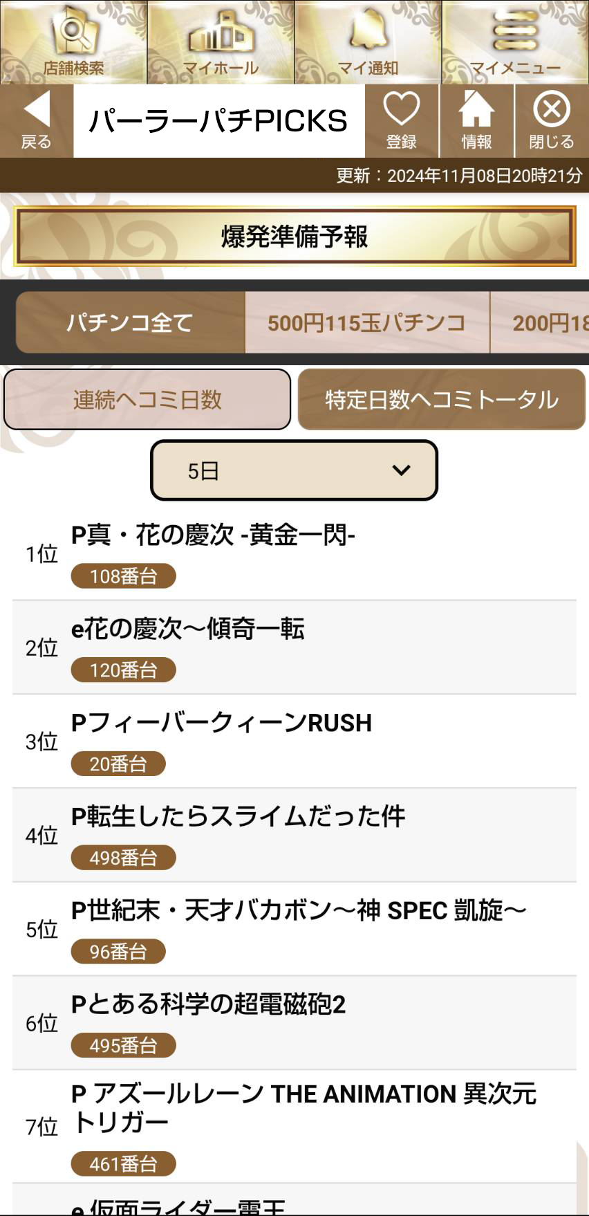 特定期間内で一番マイナスの多い台設定イメージ