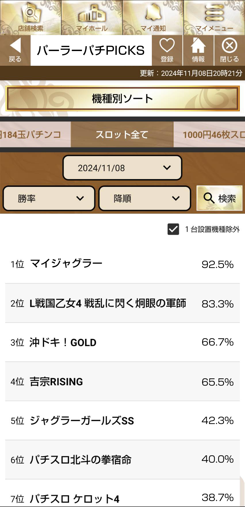 機種別ソート勝率一覧イメージ